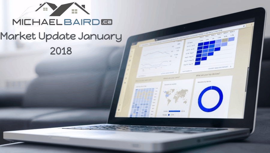Market Update And Predictions For 2018