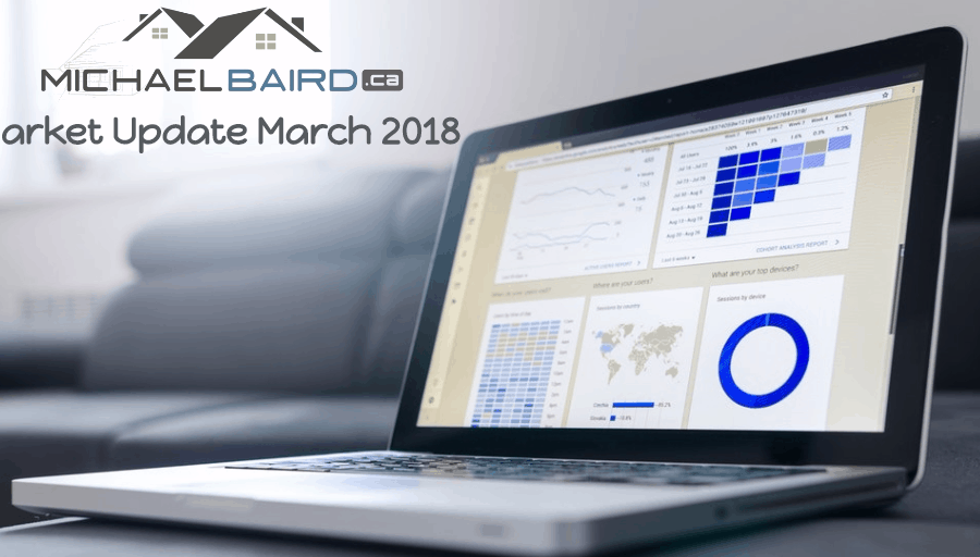 Market Update (March 2018)