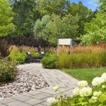 Fully landscaped backyard with fence